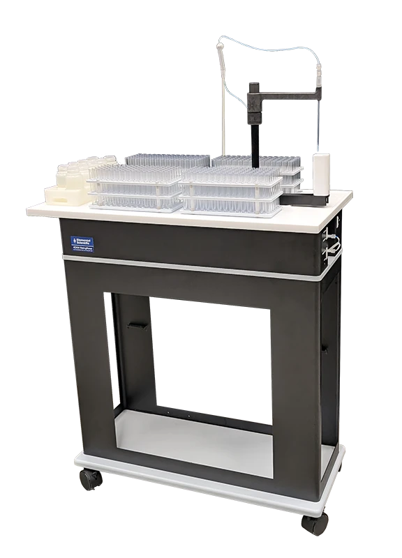 4DXW with RidingRinse 4DXW with RidingRinse