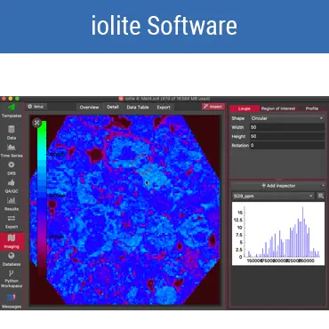 Iolite Software